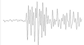 Introduction to Earthquakes